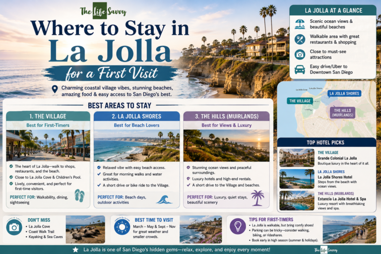 Where to Stay in La Jolla for a First Visit