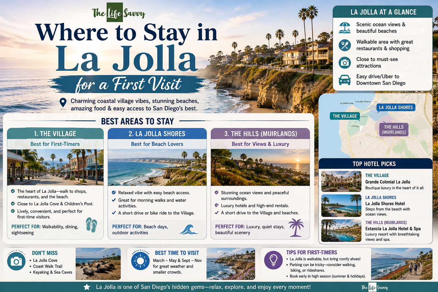 Where to Stay in La Jolla for a First Visit