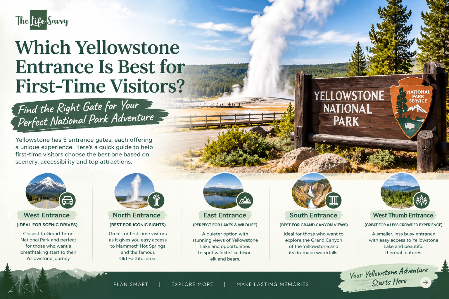 Which Yellowstone Entrance Is Best for First-Time Visitors?